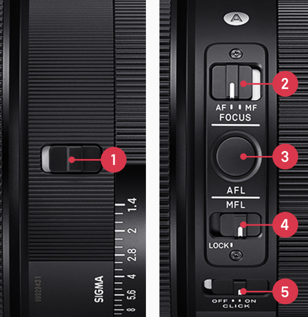 Sigma 14 mm F1.4 DG DN Art. Фотограф Григорий Кравец