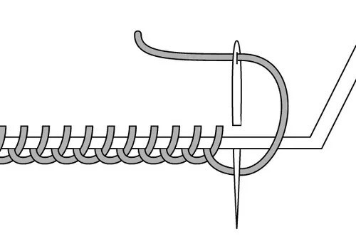 Мужские рубахи и туники в Северной Европе раннего Средневековья (IX–XI вв.). מועדון השחזור ההיסטורי “נורטמן”