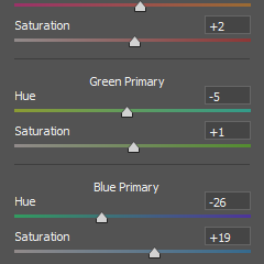 Camera RAW and Lightroom Explained. Mark Smilyanic | Portrait and Adventure Photographer from Belgrade