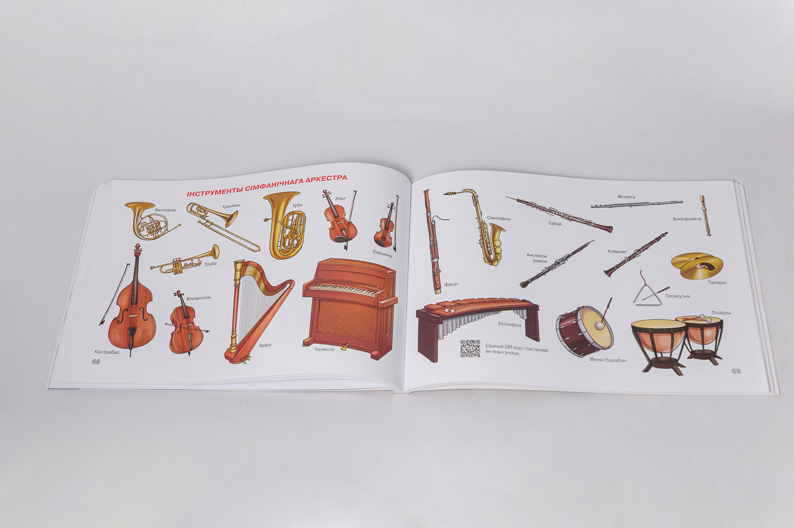 Як стваралася кніга — “Музычная Вандроўка з Алесем i Паўлiнкай. Першыя крокi”