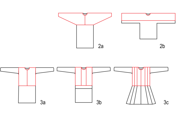 Мужские рубахи и туники в Северной Европе раннего Средневековья (IX–XI вв.). מועדון השחזור ההיסטורי “נורטמן”
