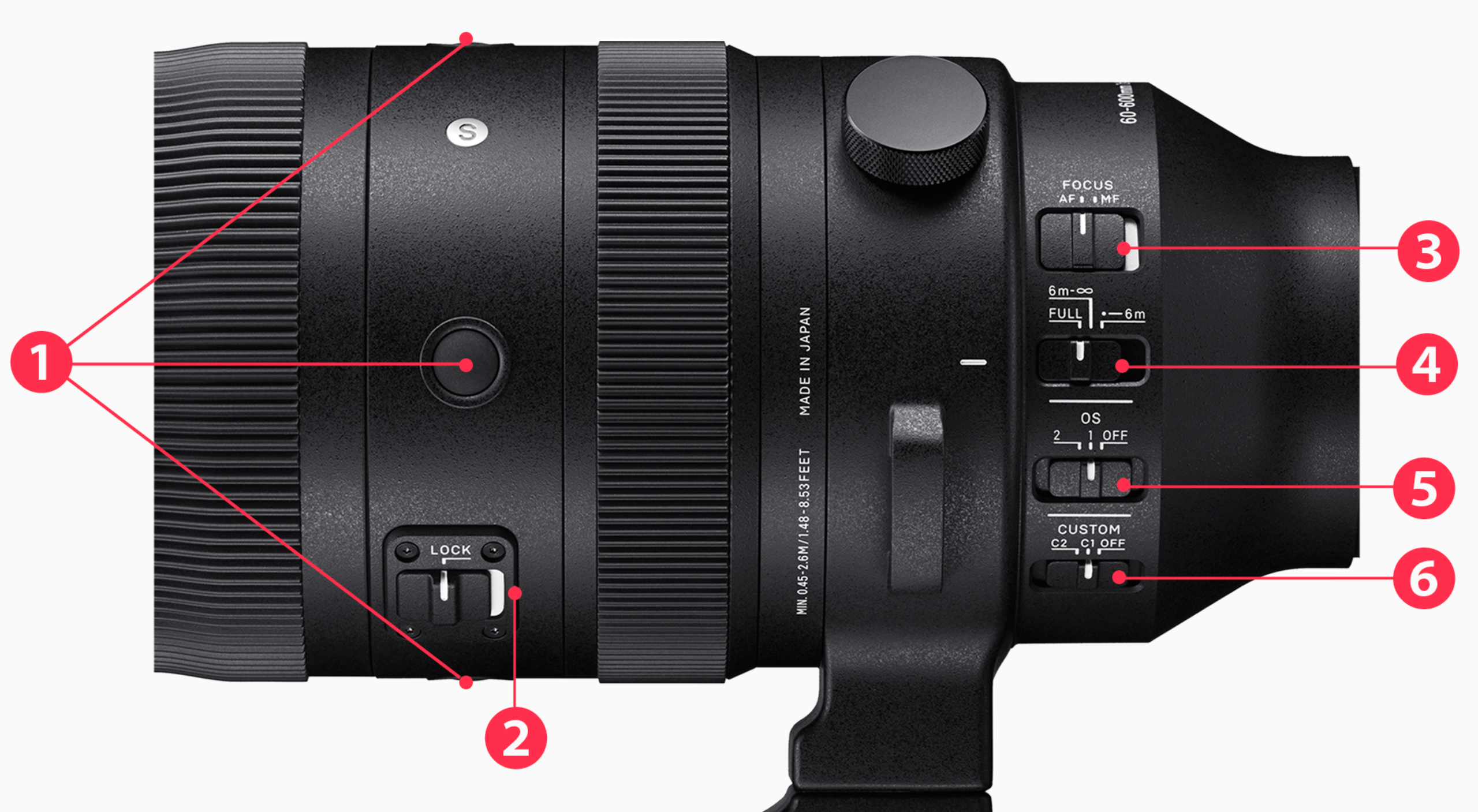 SIGMA 60-600mm — обзор. Фотограф Григорий Кравец