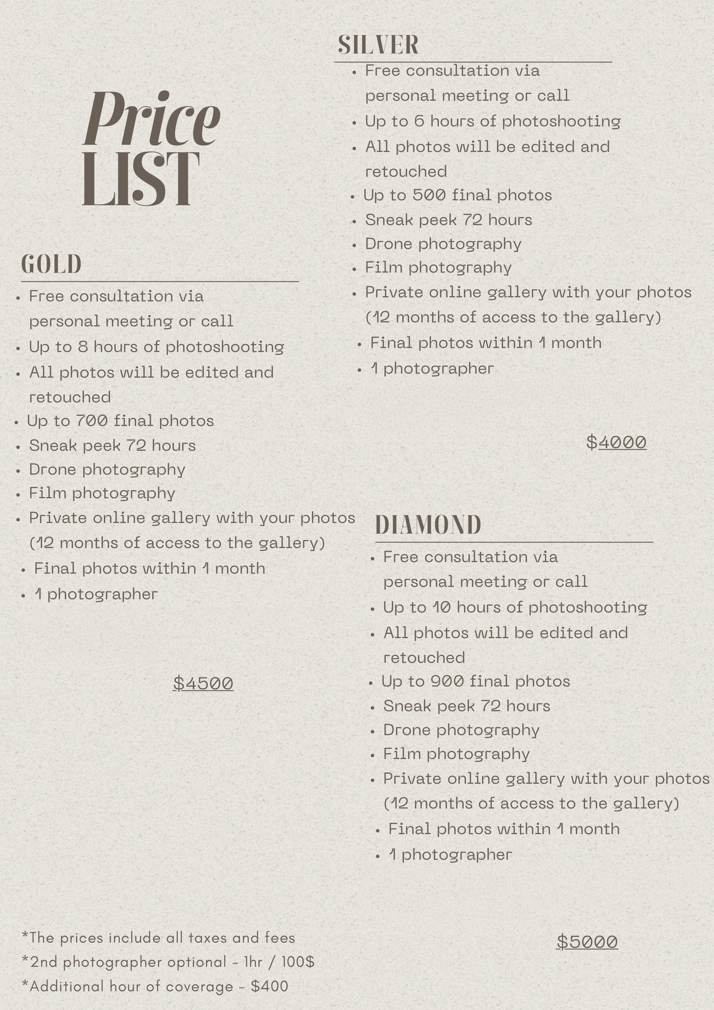 Wedding Guide 2025. Svyatoslav Bogdanov — destination photographer