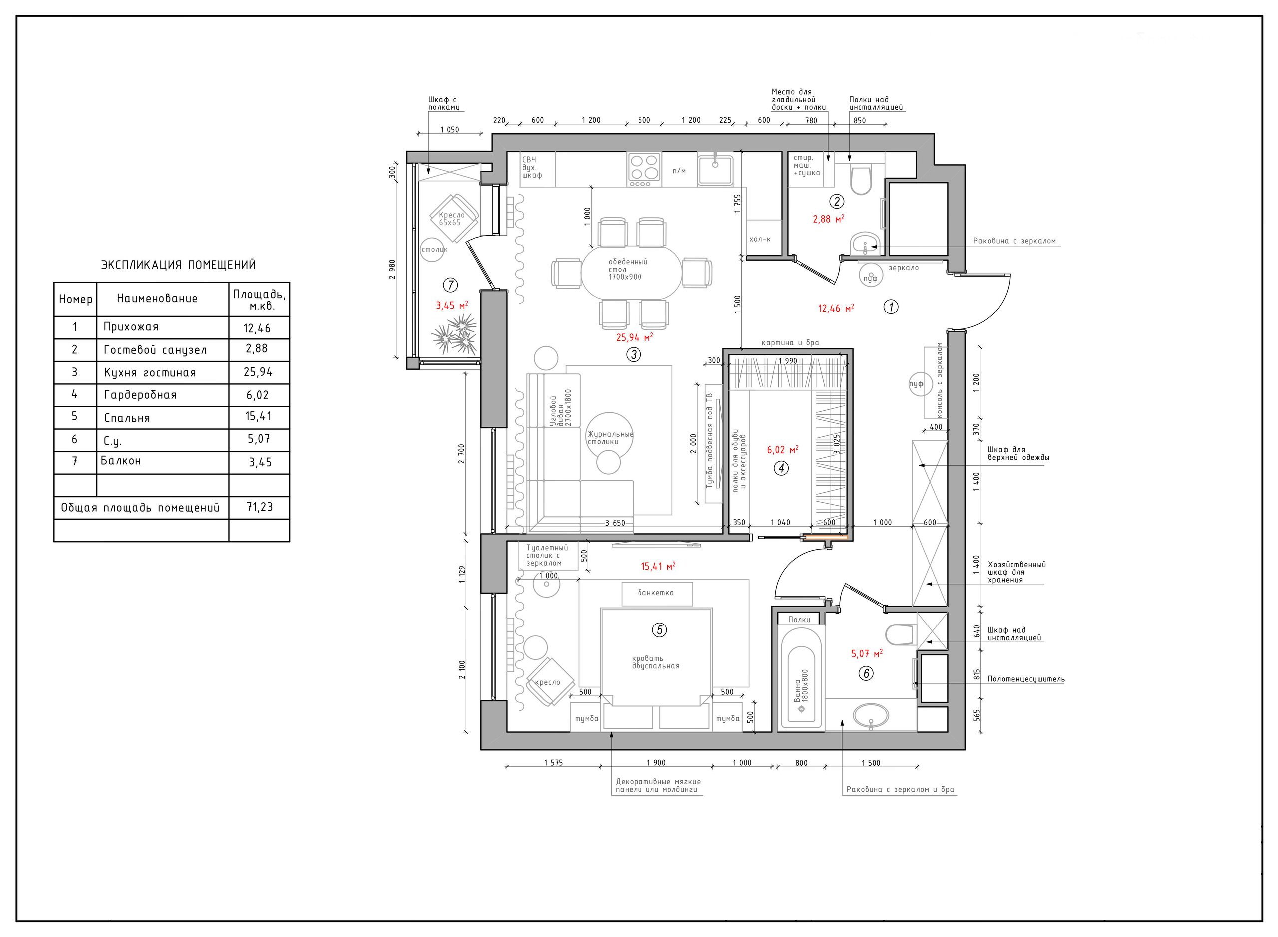 Услуги. Студия Интерьерного Дизайна Artis Interiors