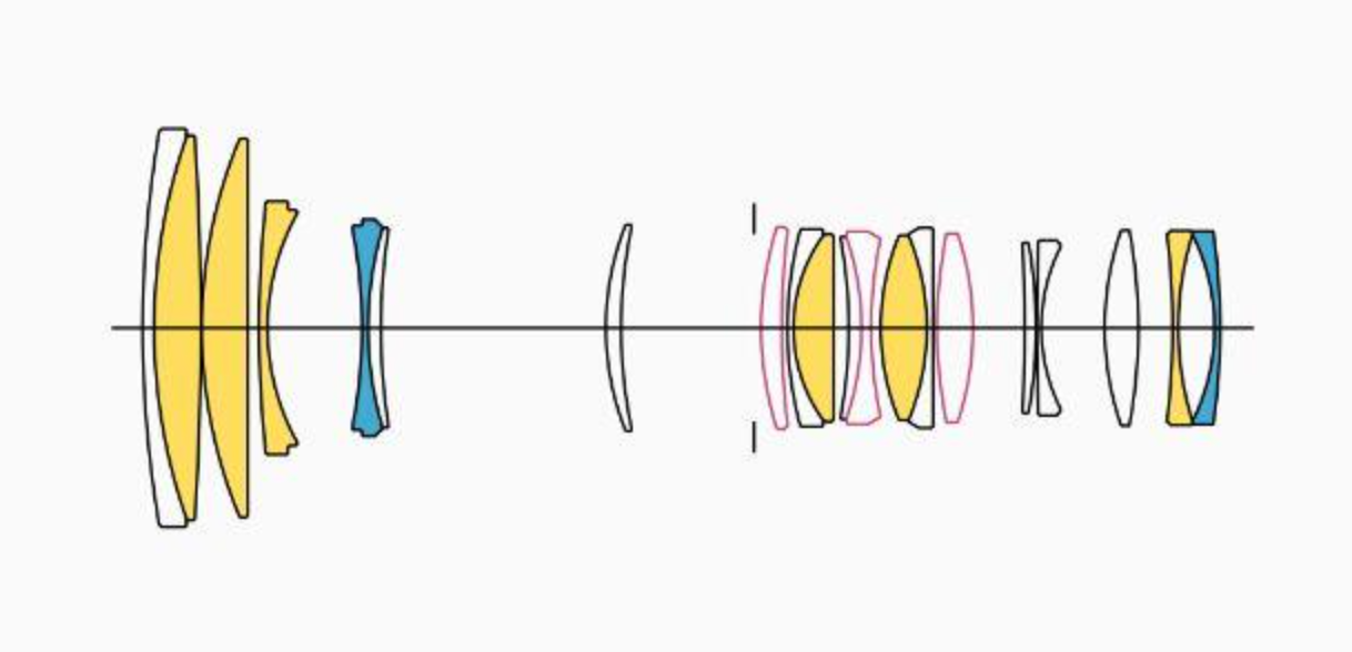 Sigma 70-200 DG DN OS. Фотограф Григорий Кравец