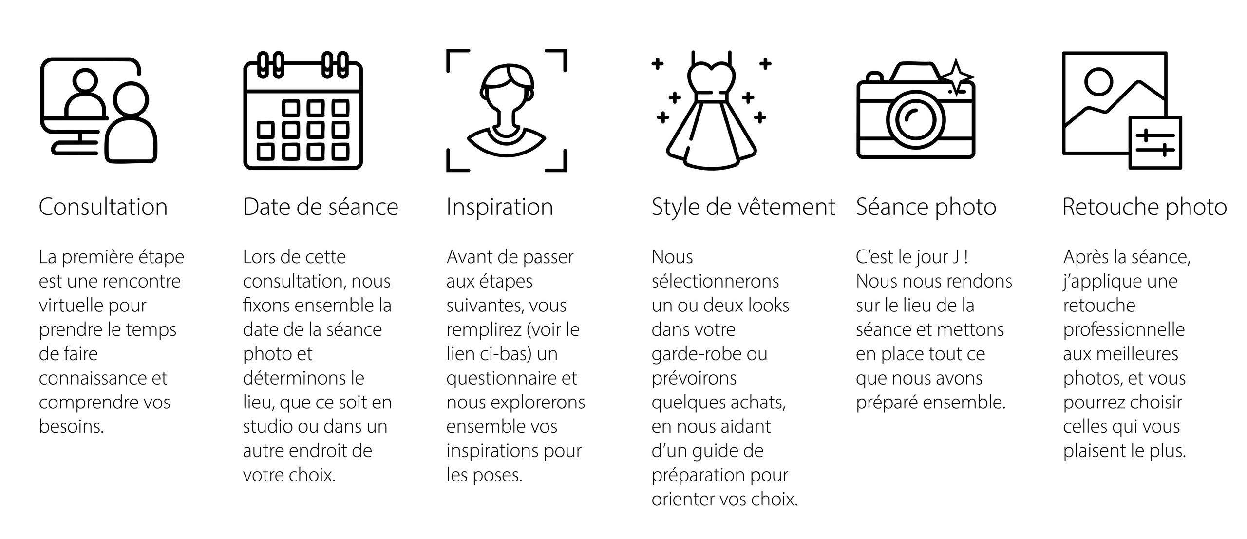 Comment ça marche?. Photographie de portrait à Montréal