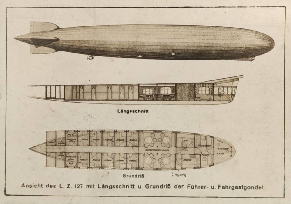 Vintage postcard: airship “Graf Zeppelin” and aviation history. Photographer, collector of vintage postcards, and creator of stories at the intersection of the past and the personal. Irina Dainakova