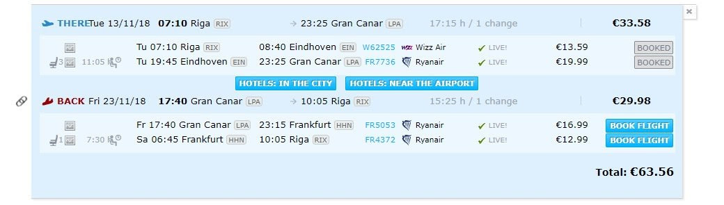 Ceļojums uz Kanāriju salu Grankanārija