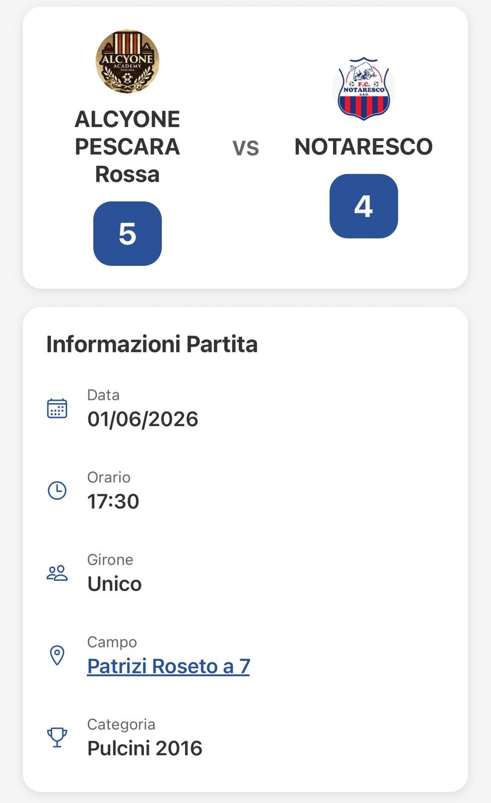 5^ Torneo Coppa Delle Rose. MaxCerveraPhotograpy