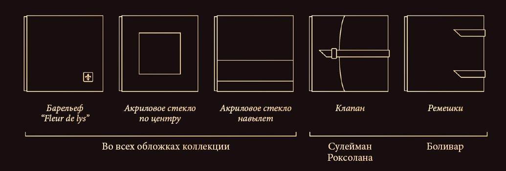 Свадебные фотокниги Даугавпилс, Рига, Минск, семейные фотокниги Даугав. Свадебный фотограф, свадебные платья, фотокниги в Даугавпилсе, Риге, М