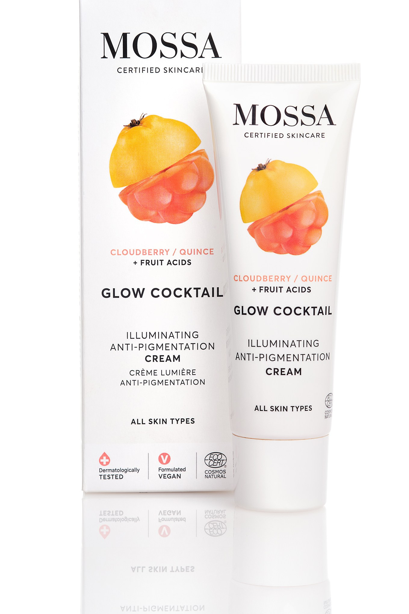 With Model. ContentLab — visual content for your business