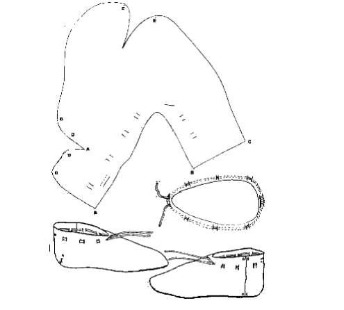 Nortman Reenactment Club — Historical Viking Footwear & Shoes. “Nortman” Club of Historical Reenactment and Stylization