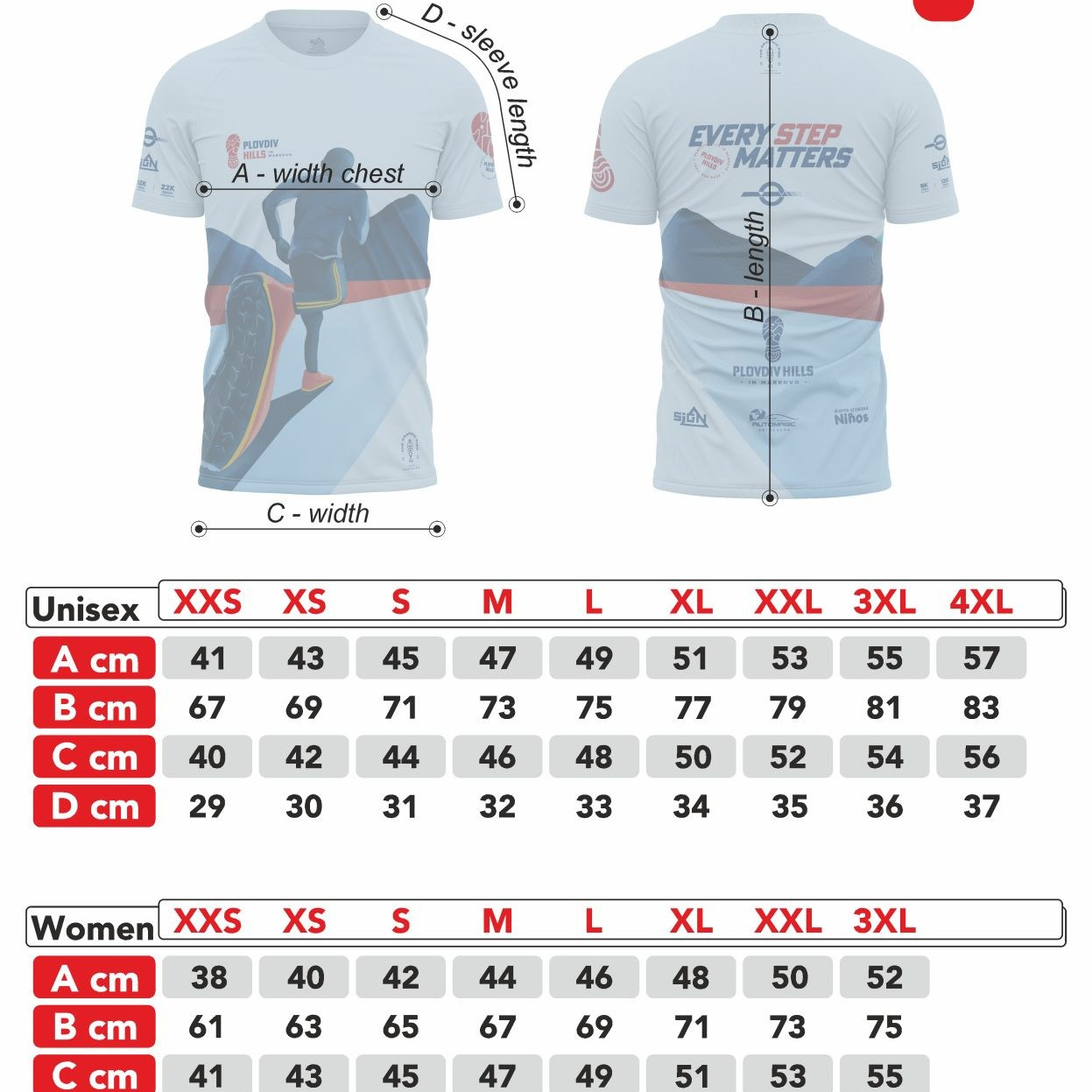 «Plovdiv Hills in MARKOVO» е състезание по планинско бягане