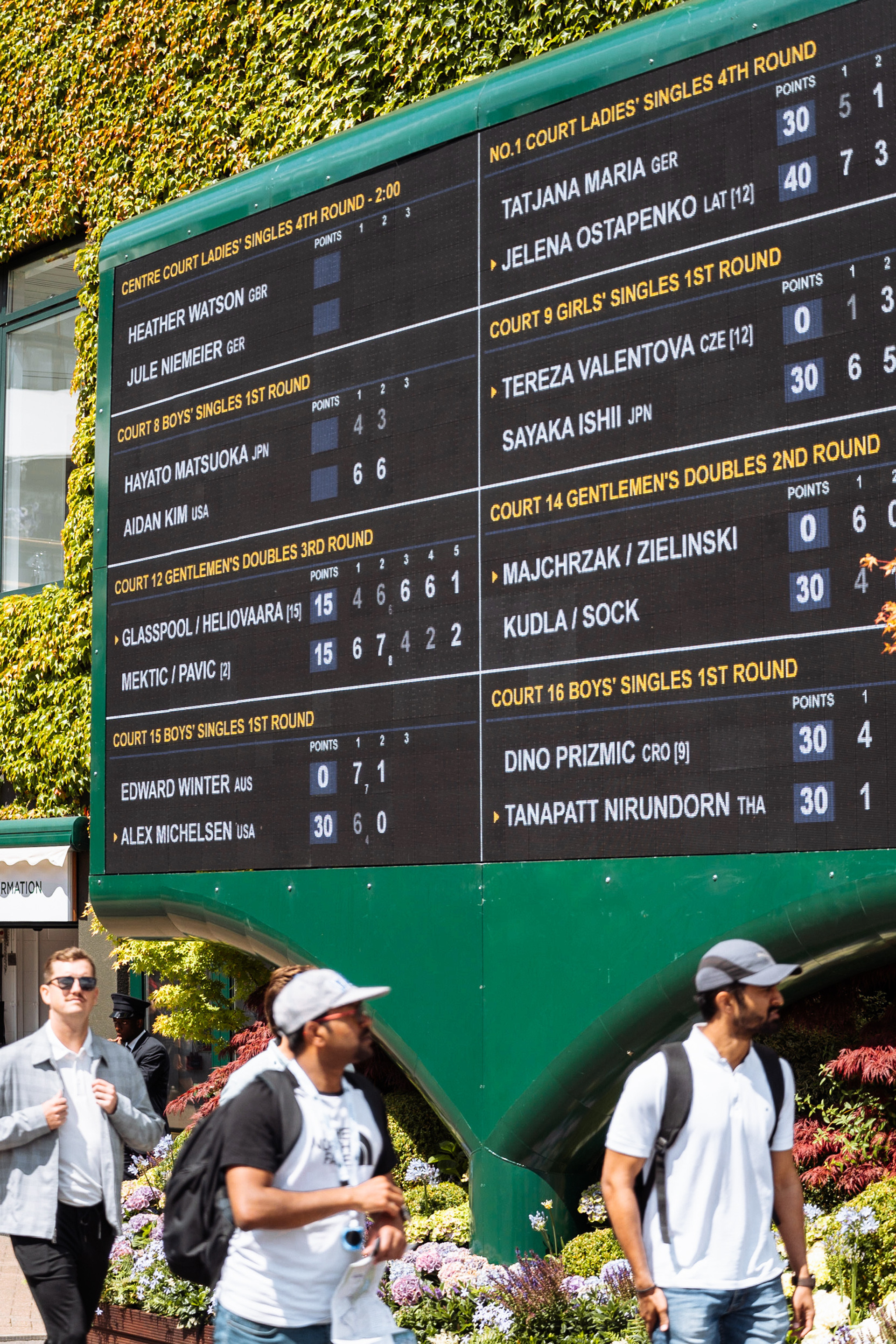 Wimbledon. London. Photographer in London Daria Agafonova