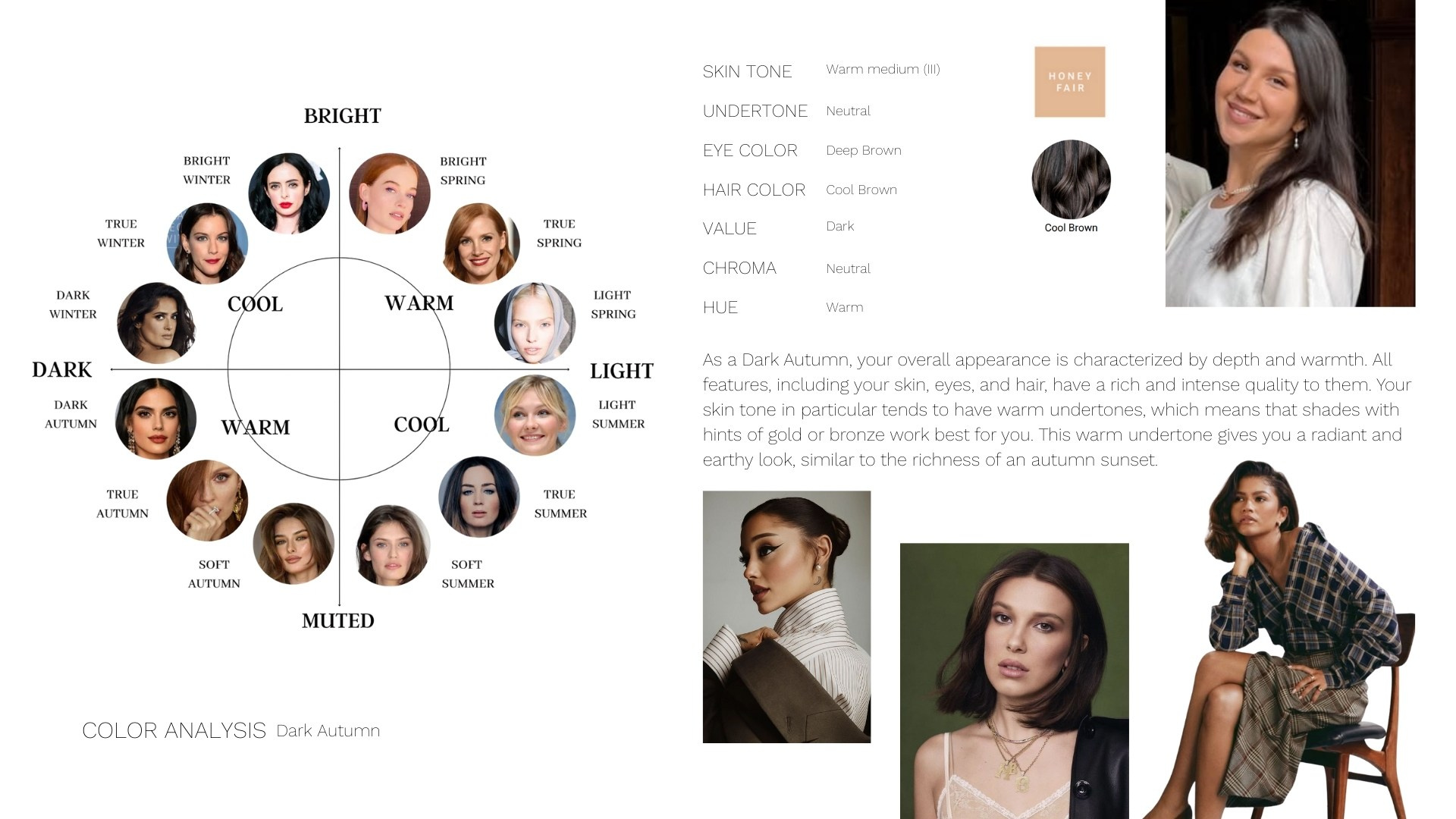 Valeria. Nœrgie — (Event) design