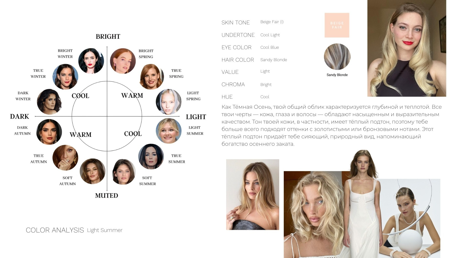 Dasha. Nœrgie — (Event) design