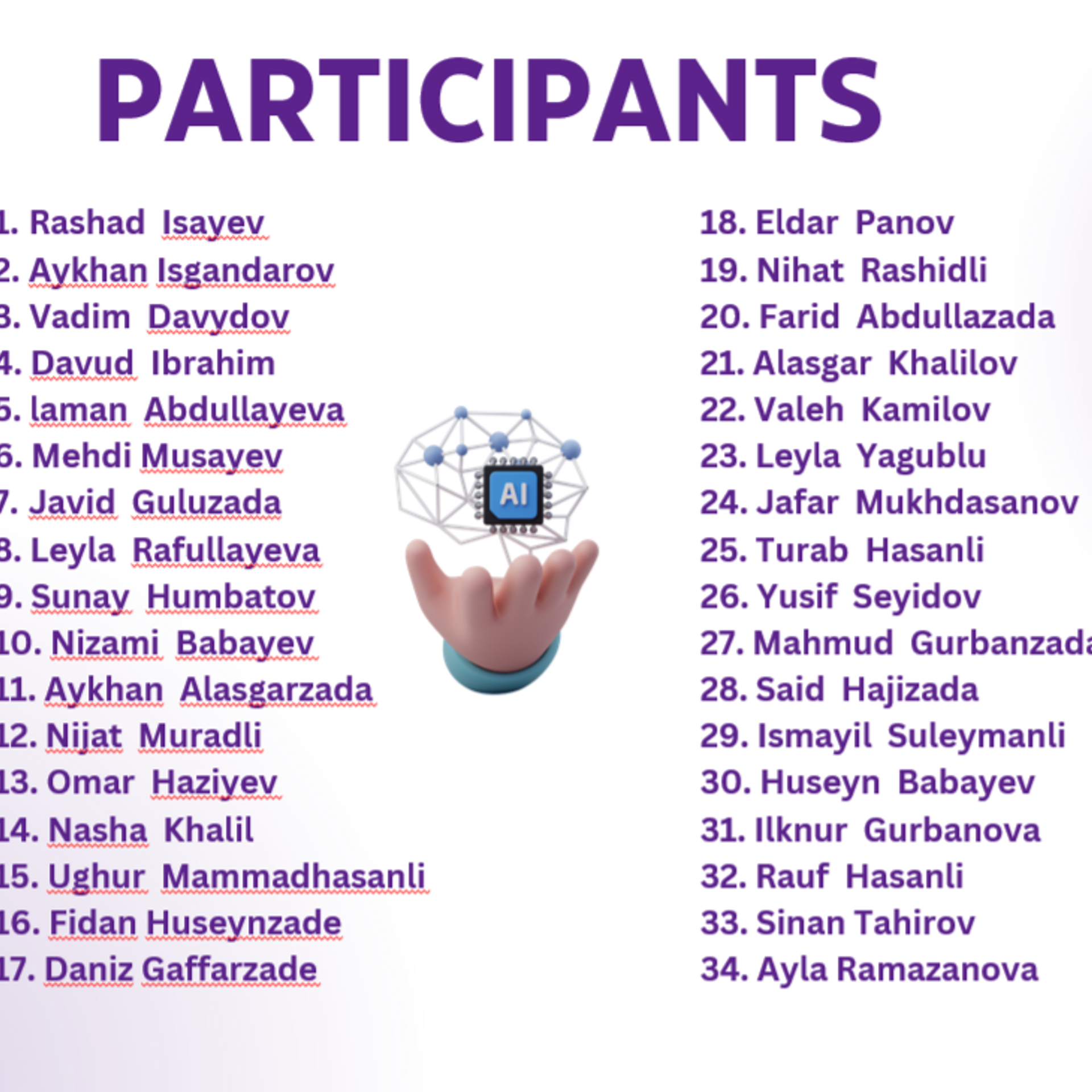 AI. IIMACS — The International Institute of Mathematics, AI & Computer Science