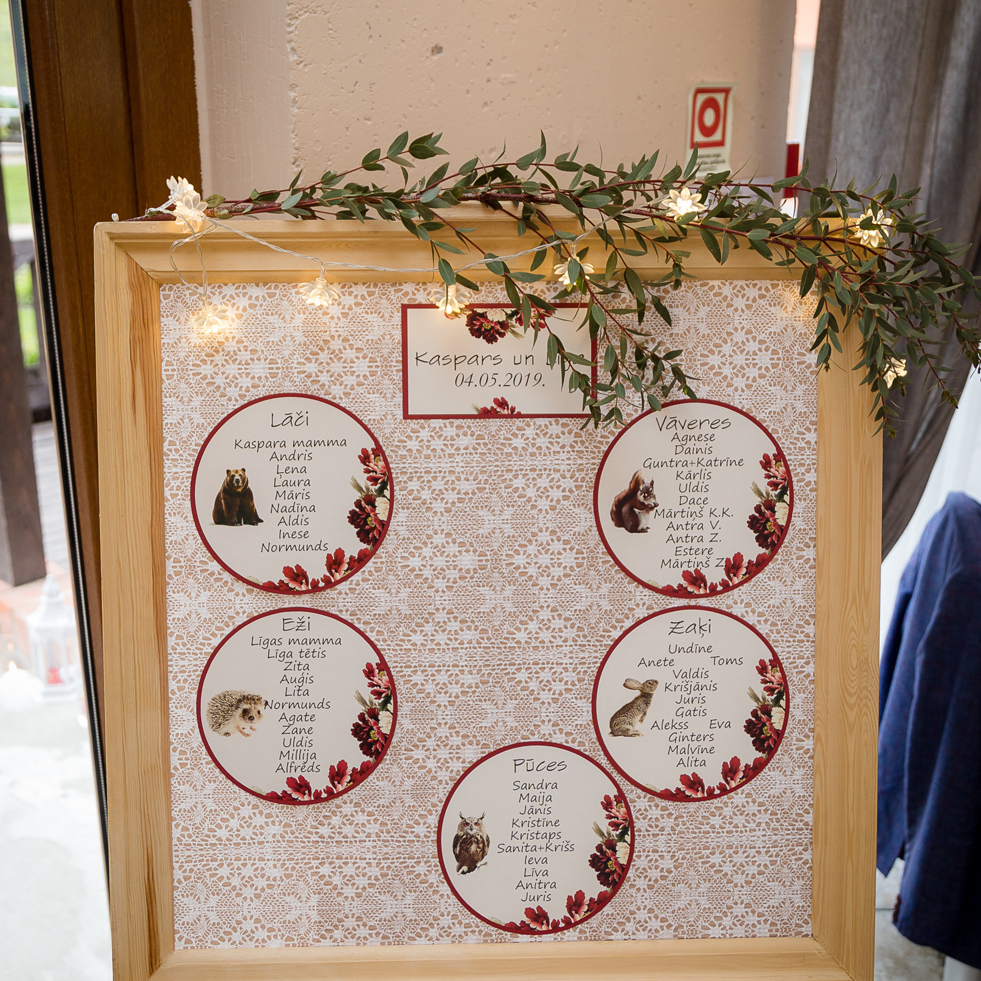 Композиция на стол Фото зона цветочная композиция оформление свадьбы kāzu dekors 