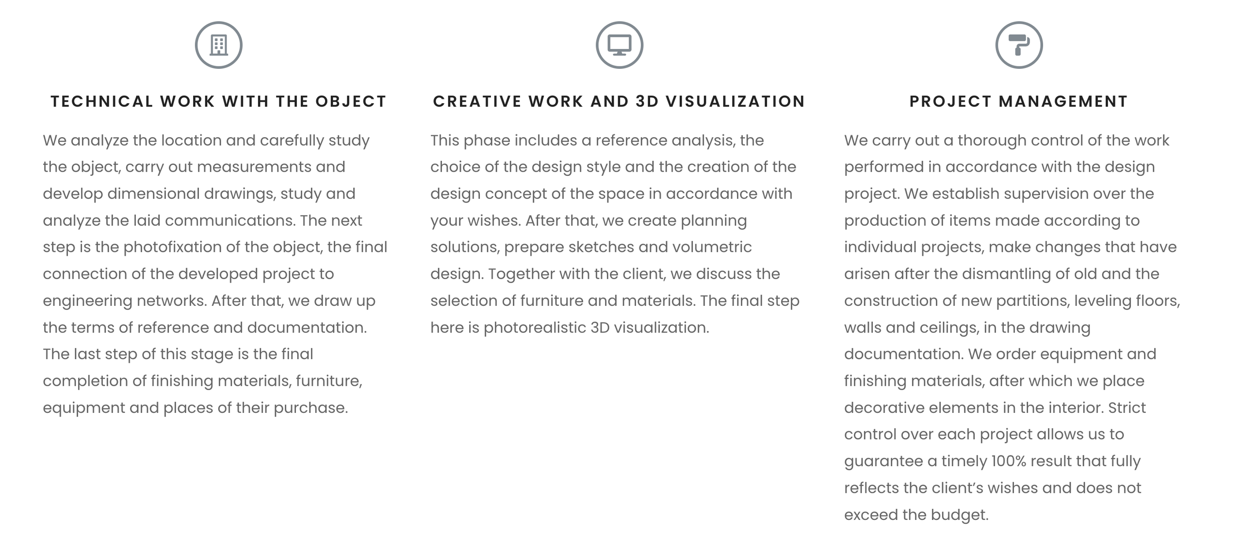 Services | AB Interior Design Buro