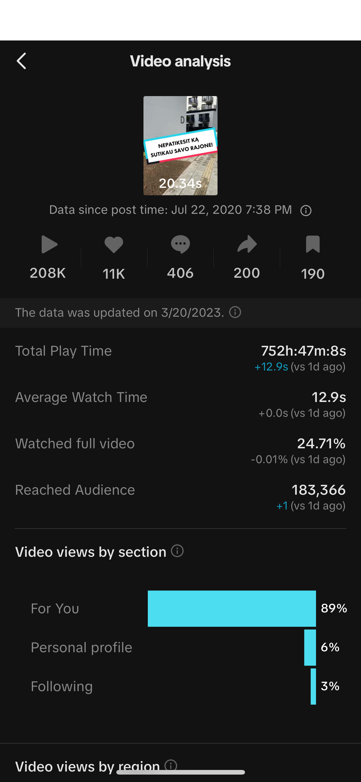 Workshop. Fotografas Jevgenijus Misevič — misevicphoto.com