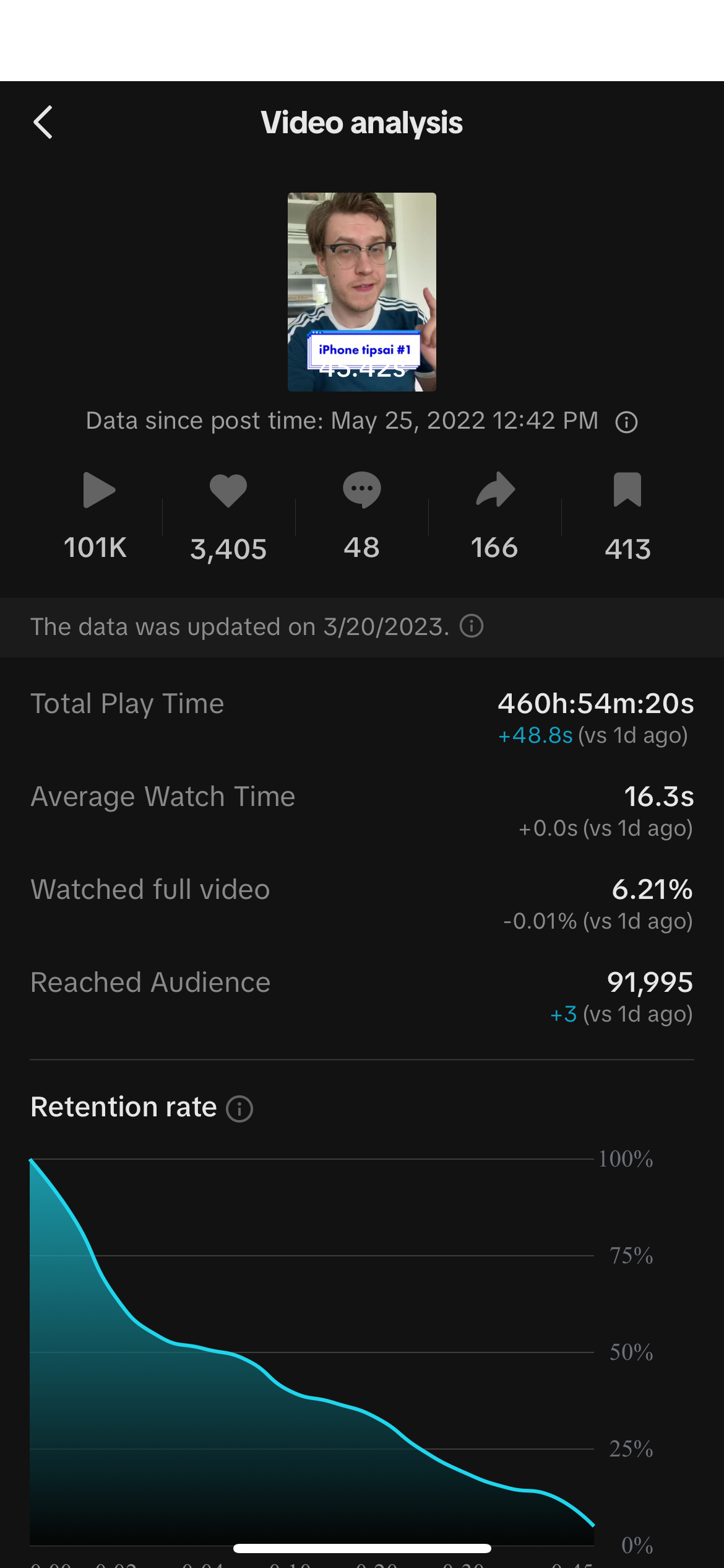 Workshop. Fotografas Jevgenijus Misevič — misevicphoto.com