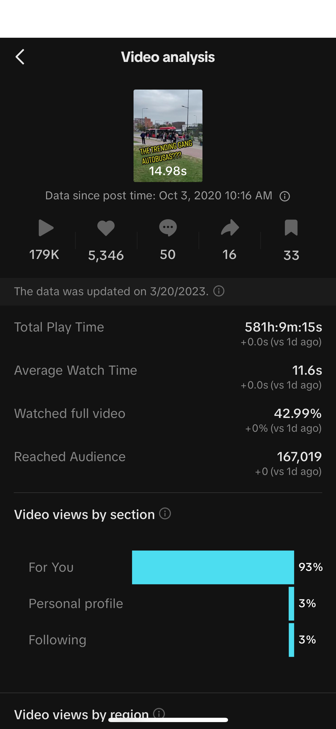 Workshop. Fotografas Jevgenijus Misevič — misevicphoto.com