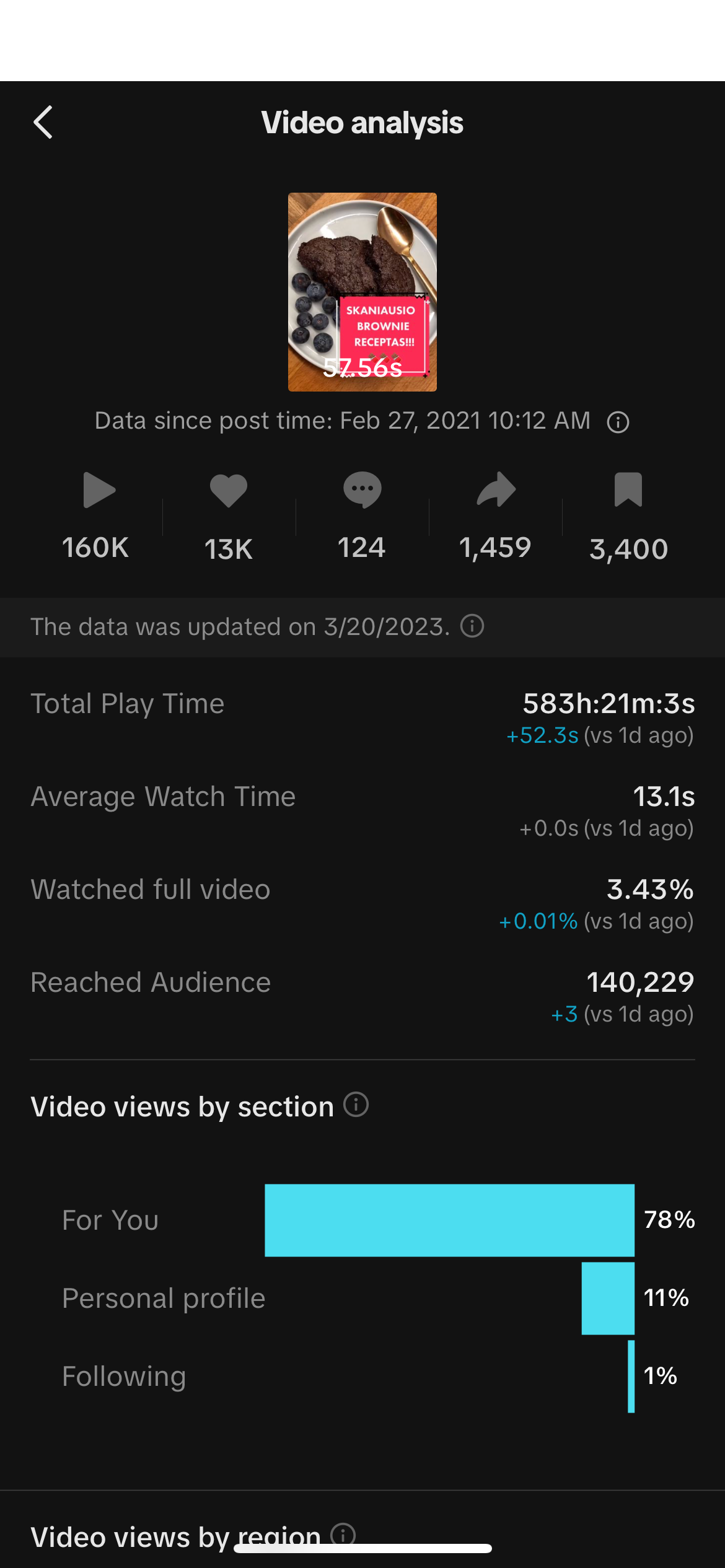Workshop. Fotografas Jevgenijus Misevič — misevicphoto.com