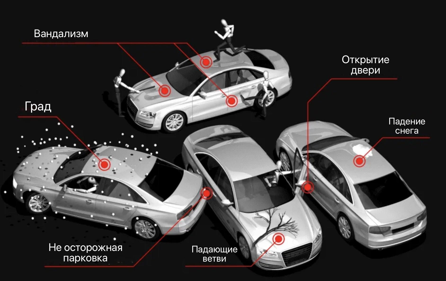 PDR Moldova Detailing