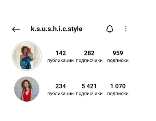 Лаборатория контента. Визуальный брендинг