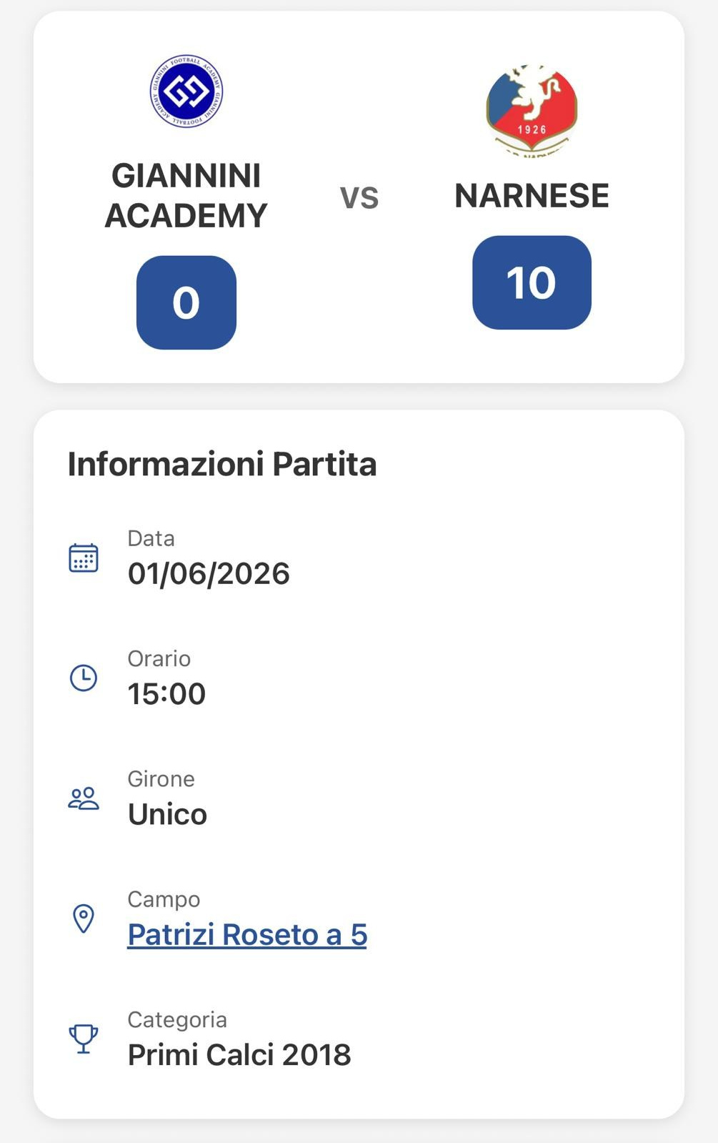 5^ Torneo Coppa Delle Rose. MaxCerveraPhotograpy