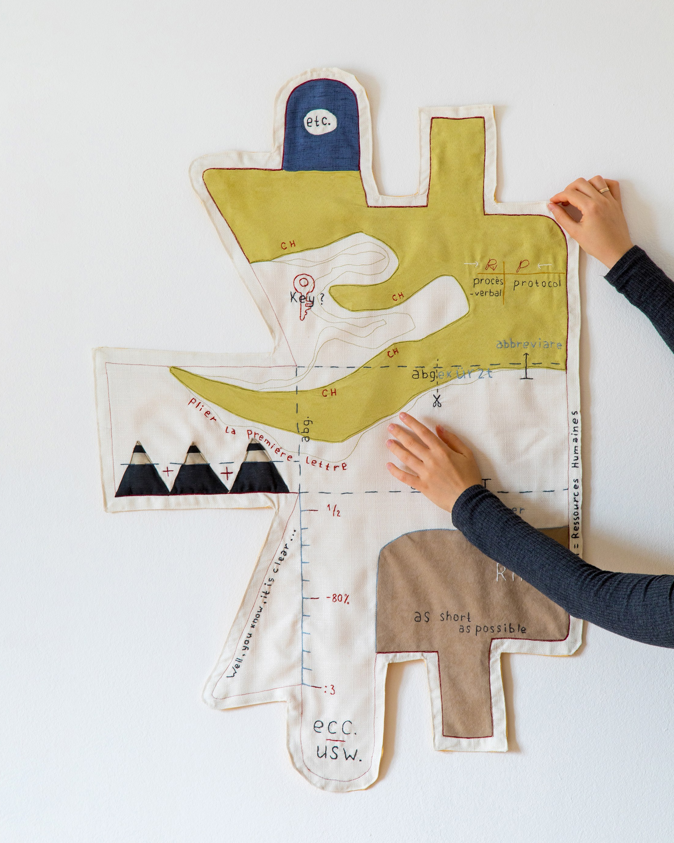 Notes in the Margins / 2024 — IN-PROGRESS. Daria Goncharova / Conceptual artist