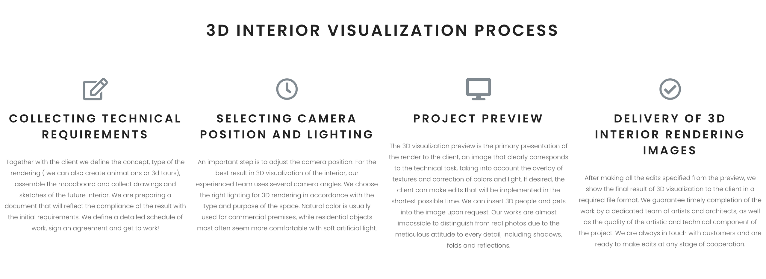 3D Rendering Services | AB Design Buro