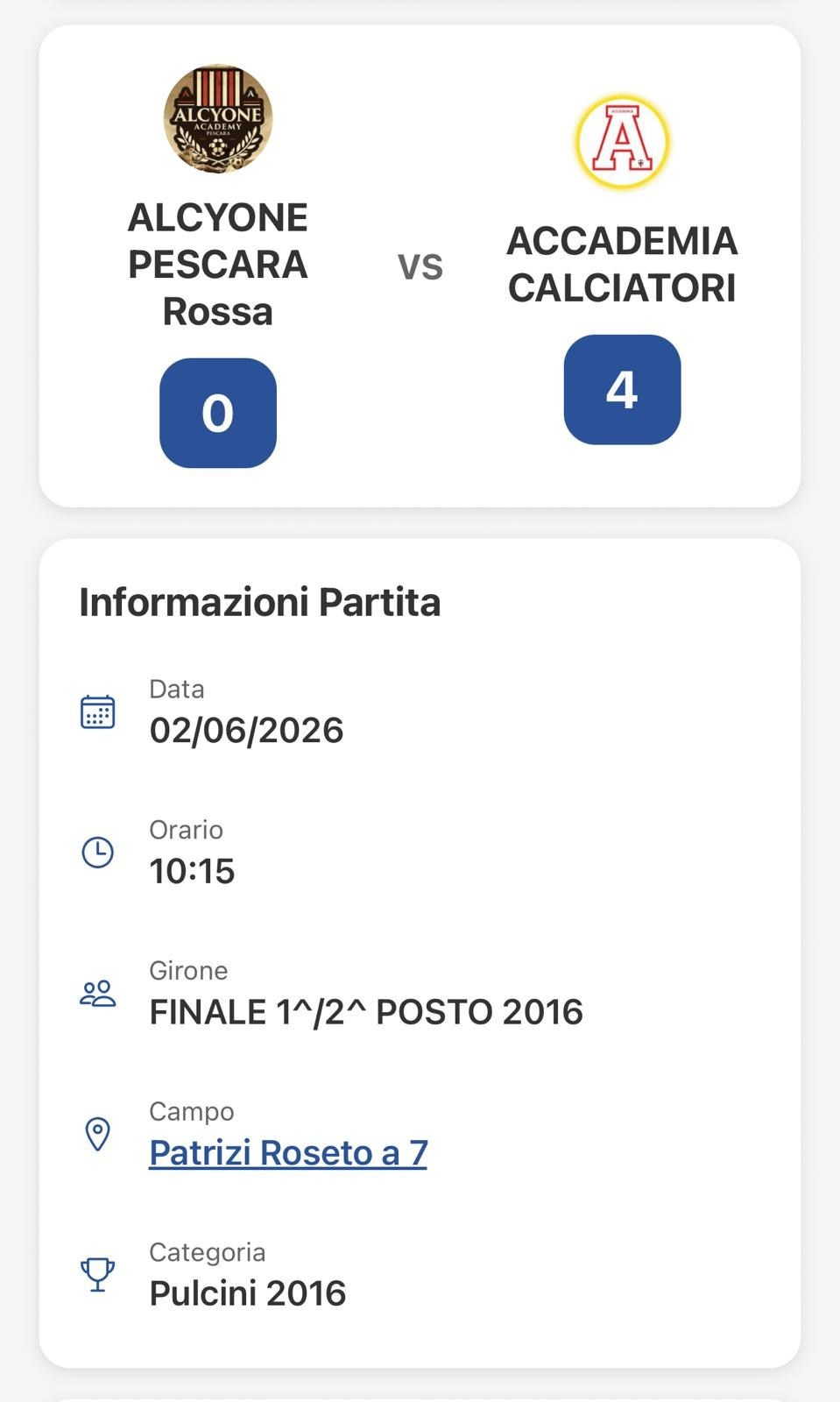 5^ Torneo Coppa Delle Rose. MaxCerveraPhotograpy