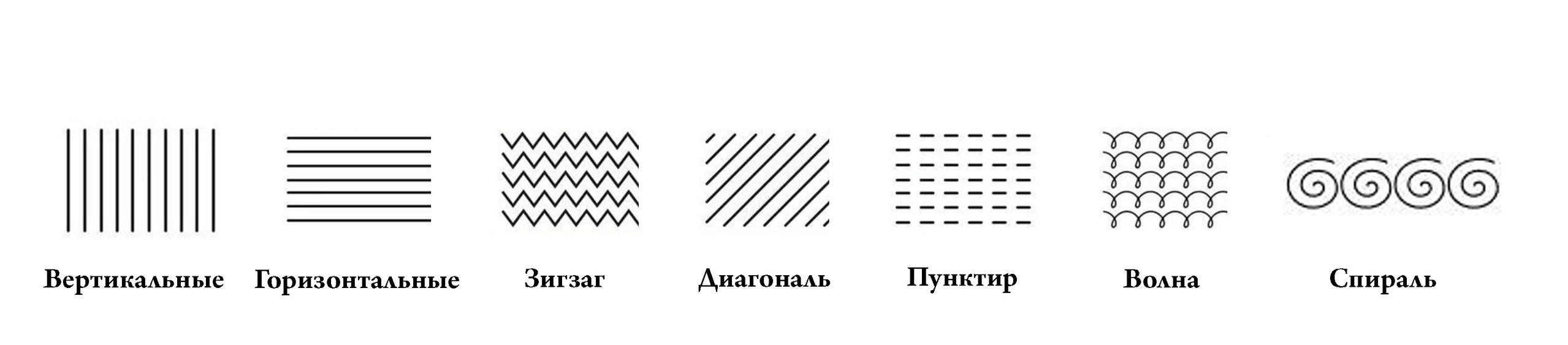 7 главных элементов рисунка и искусства: уроки рисования для начинающих