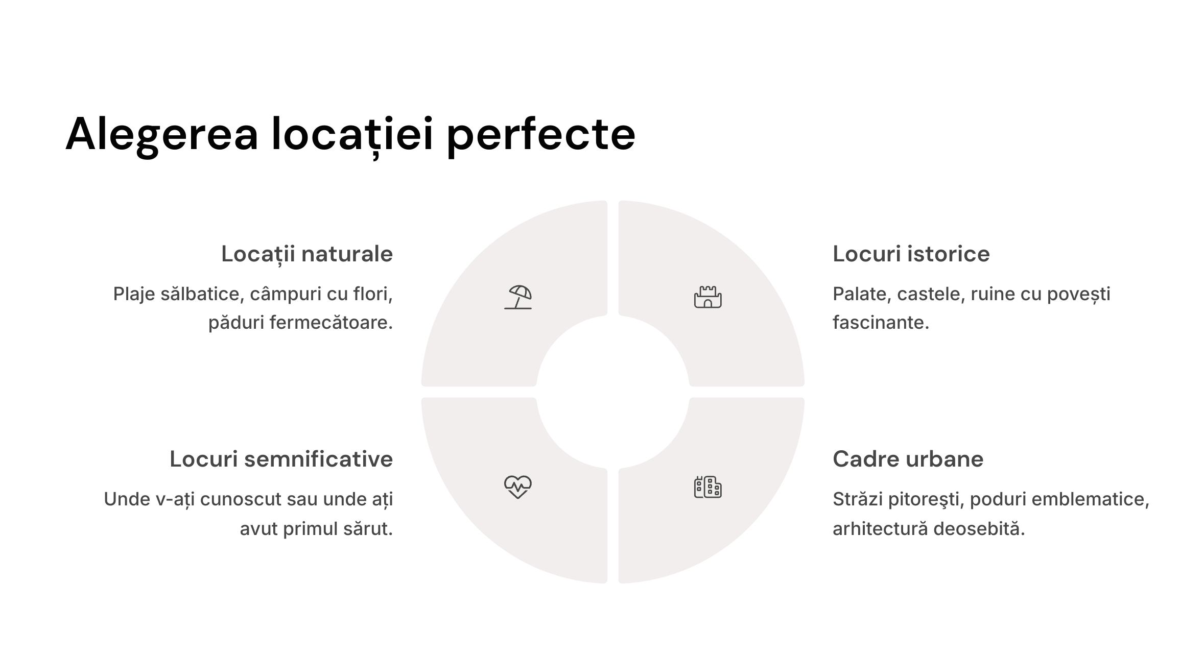 Sedinta foto „Trash the Dress”