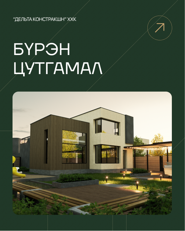 Tuul Riverside Social Posters. ODIX Creative