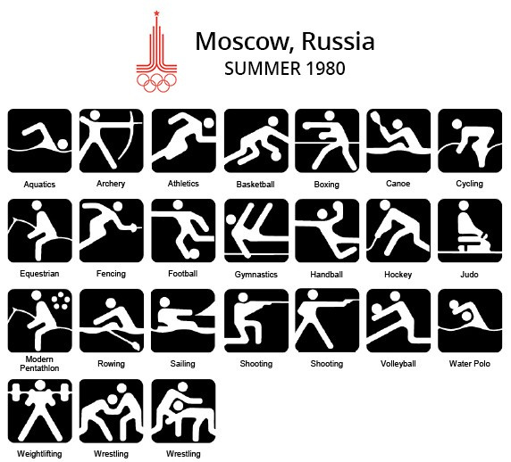 Плагиат в СССР в искусстве: копирование, соцреализм, авторское право. Школа современного искусства Лени Сморагдовой