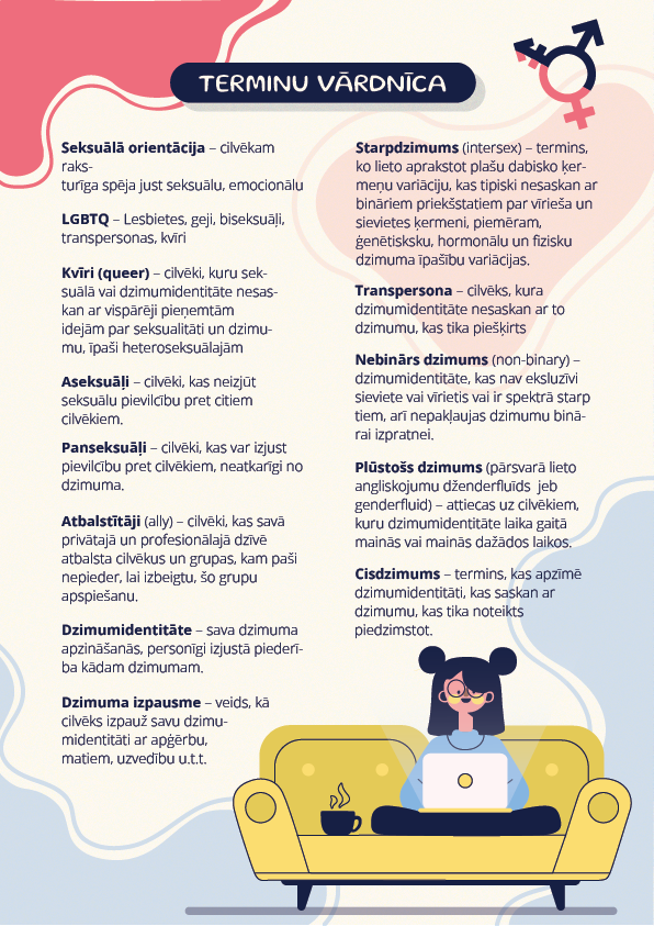 Education materials for lgbtq center. ContentLab — визуальный контент для бизнеса |📍Рига