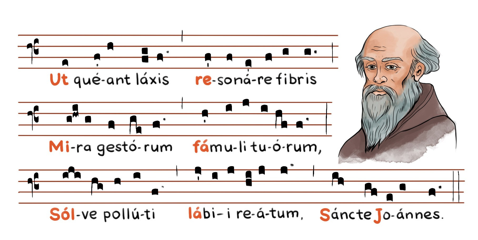 Як стваралася кніга — “Музычная Вандроўка з Алесем i Паўлiнкай. Першыя крокi”