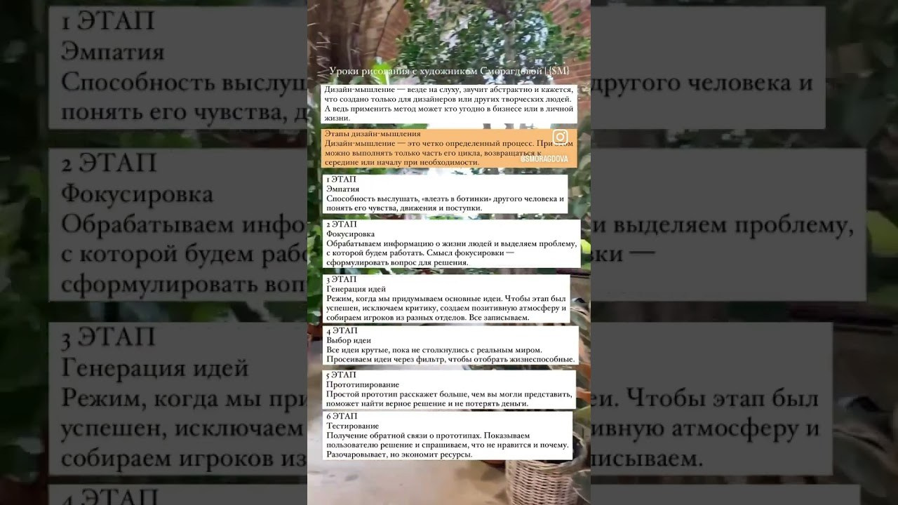 Почему люди теряют креативность?. Школа современного искусства Лени Сморагдовой