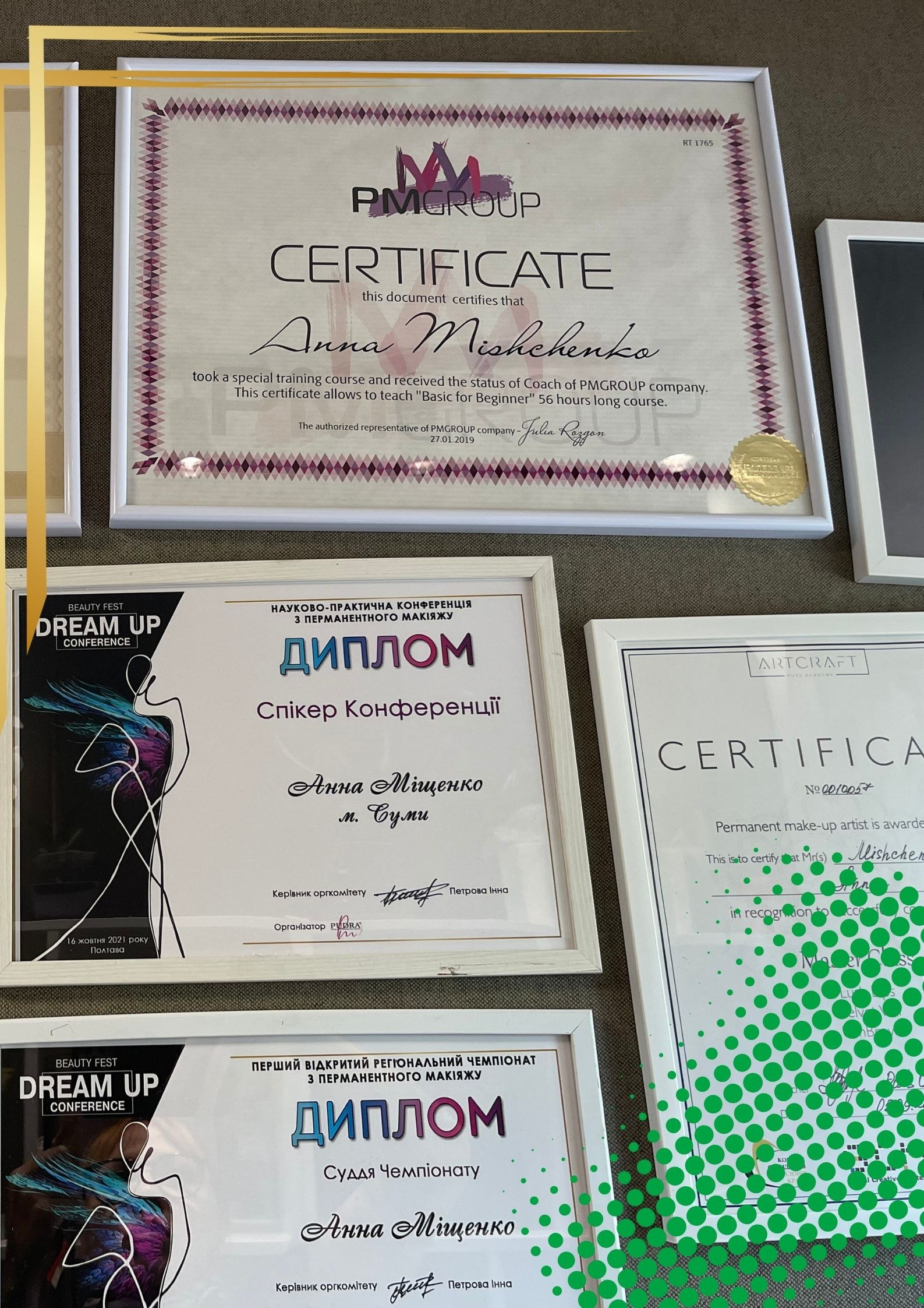 Мастер-Обо мне. ANABEL Permanent & Beauty