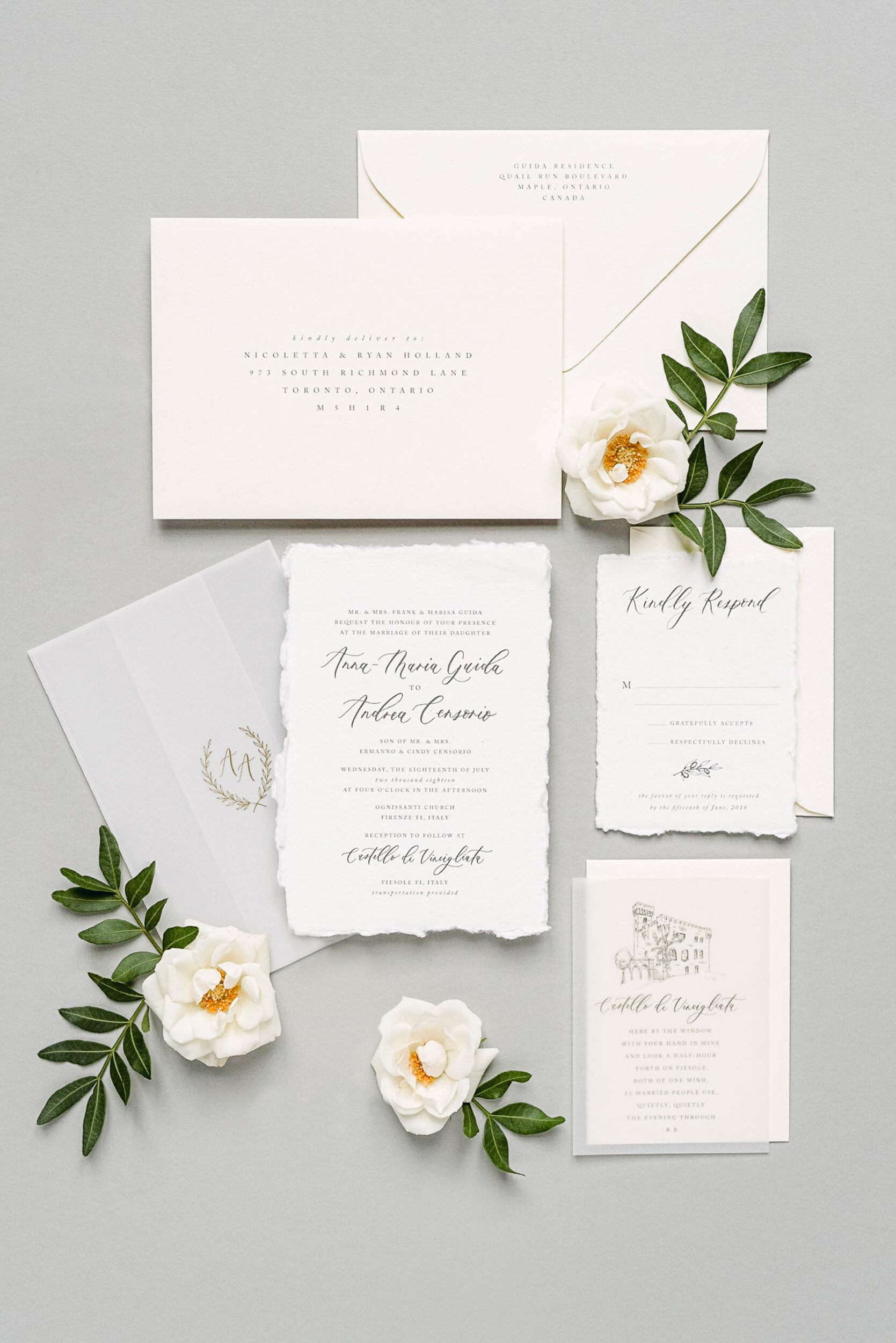 WEDDING Photo/Video COLLECTIONS