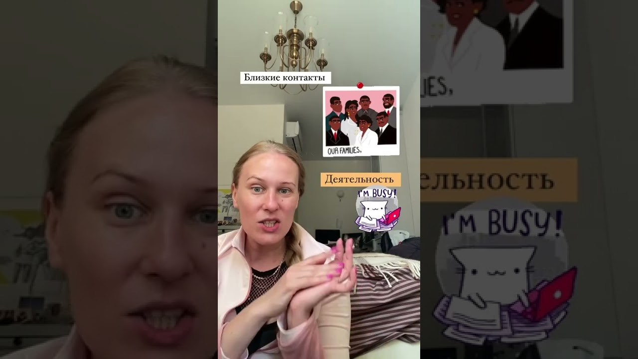 Какие черты личности указывают на склонность к творчеству?. Школа современного искусства Лени Сморагдовой