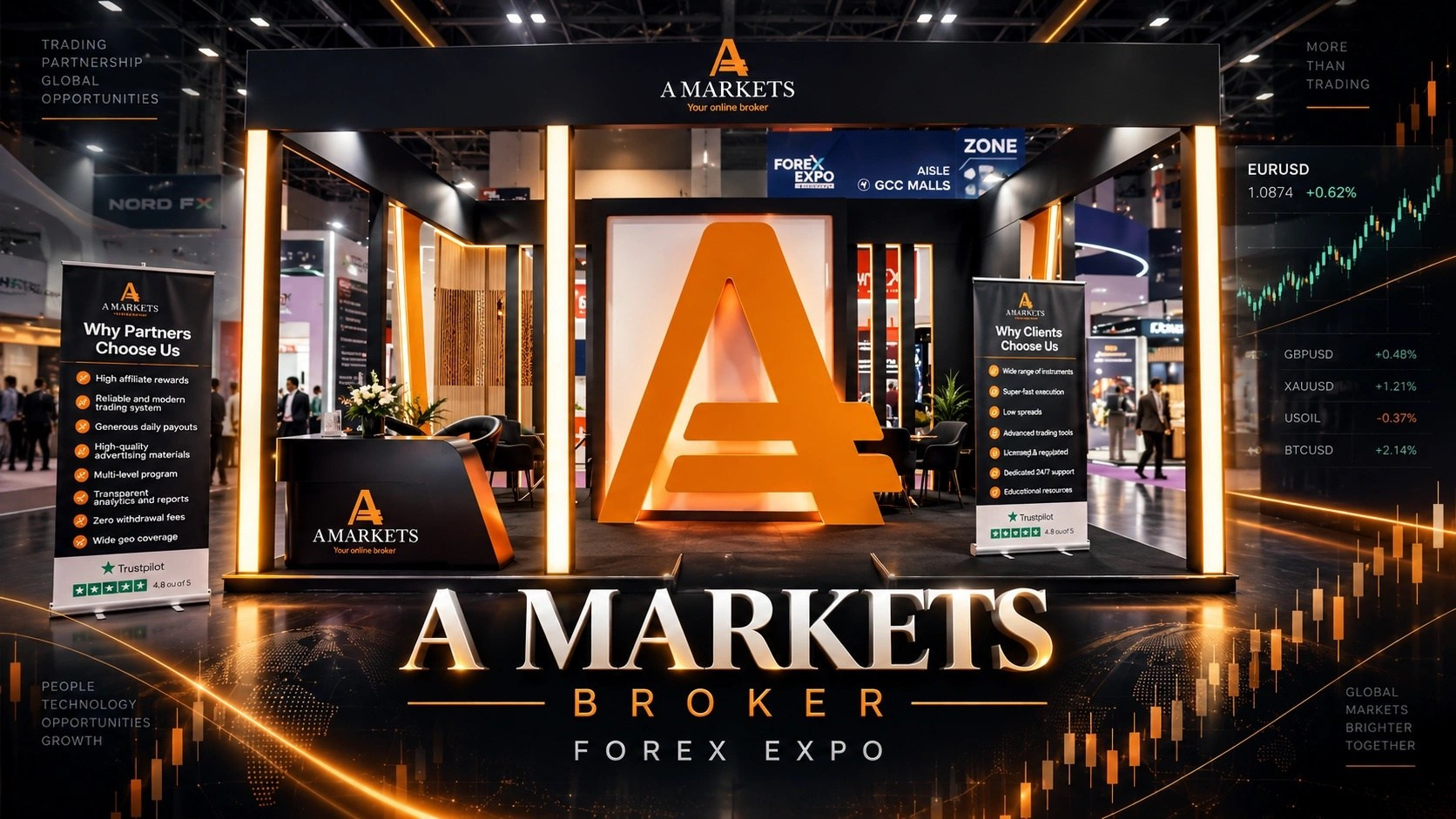 Exhibition & Conference Video Production in Dubai | Trade Shows & Business Events. RightNow Production