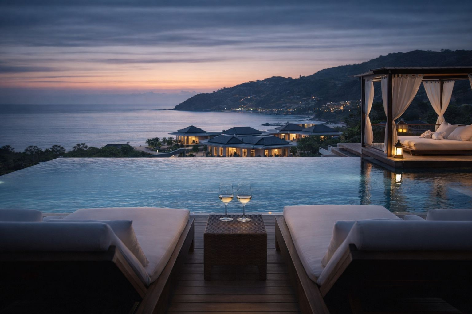 Real Estate & Hospitality. FinCIB — Financial Corporate Investment Business