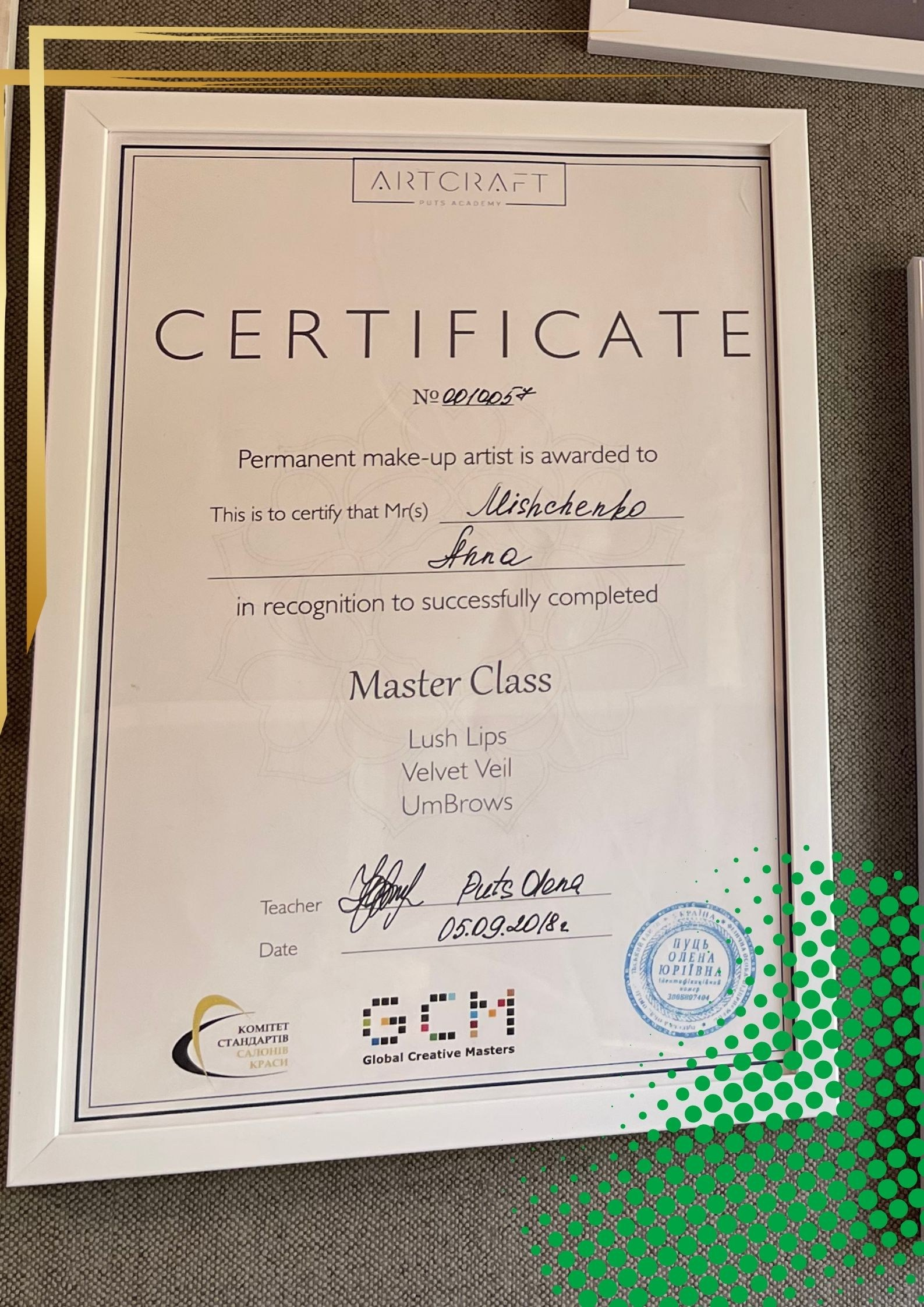 Мастер-Обо мне. ANABEL Permanent & Beauty