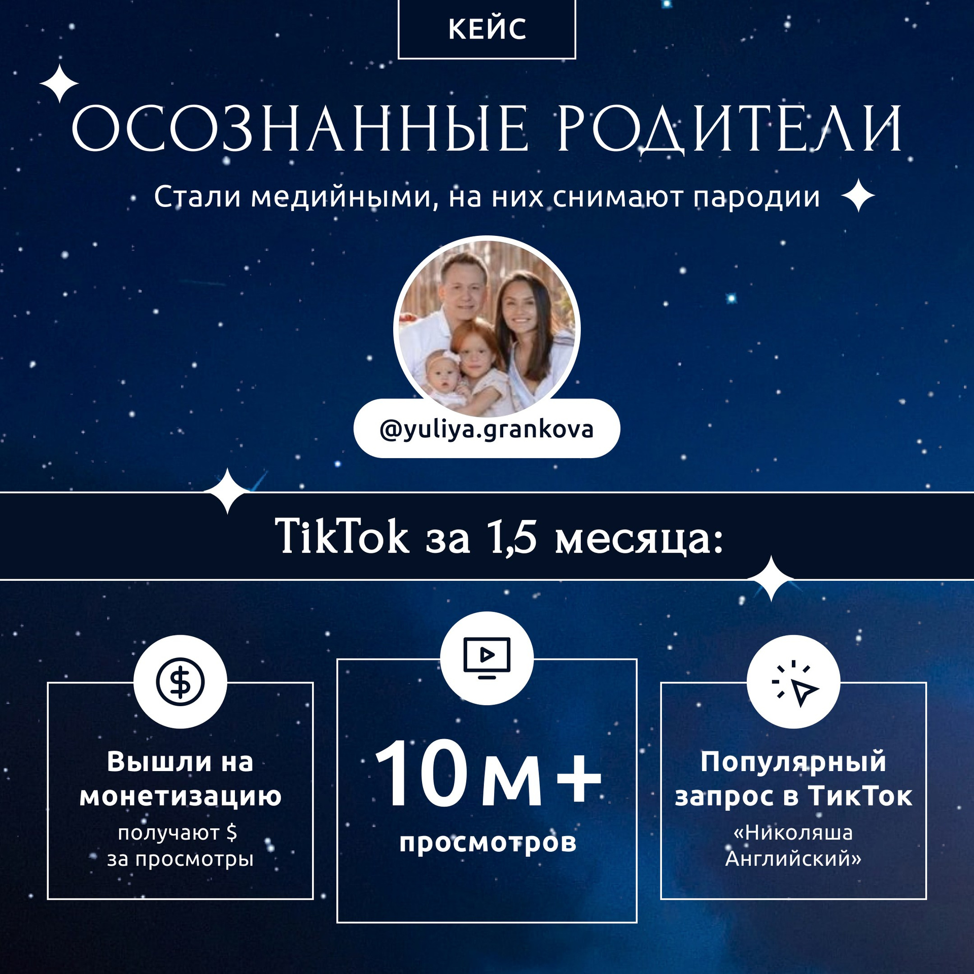 Ирина Недялкова