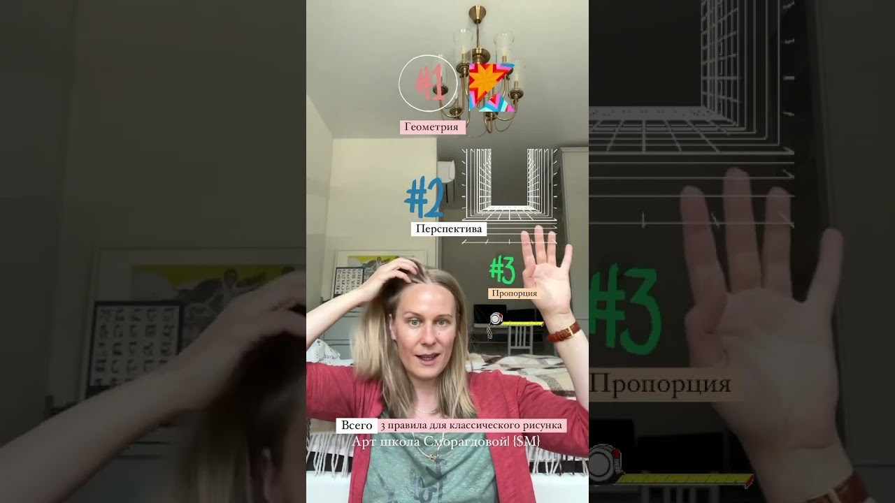 Базовый курс рисунка и развития креативного мышления «Научу рисовать и думать как художник». Школа современного искусства Лени Сморагдовой