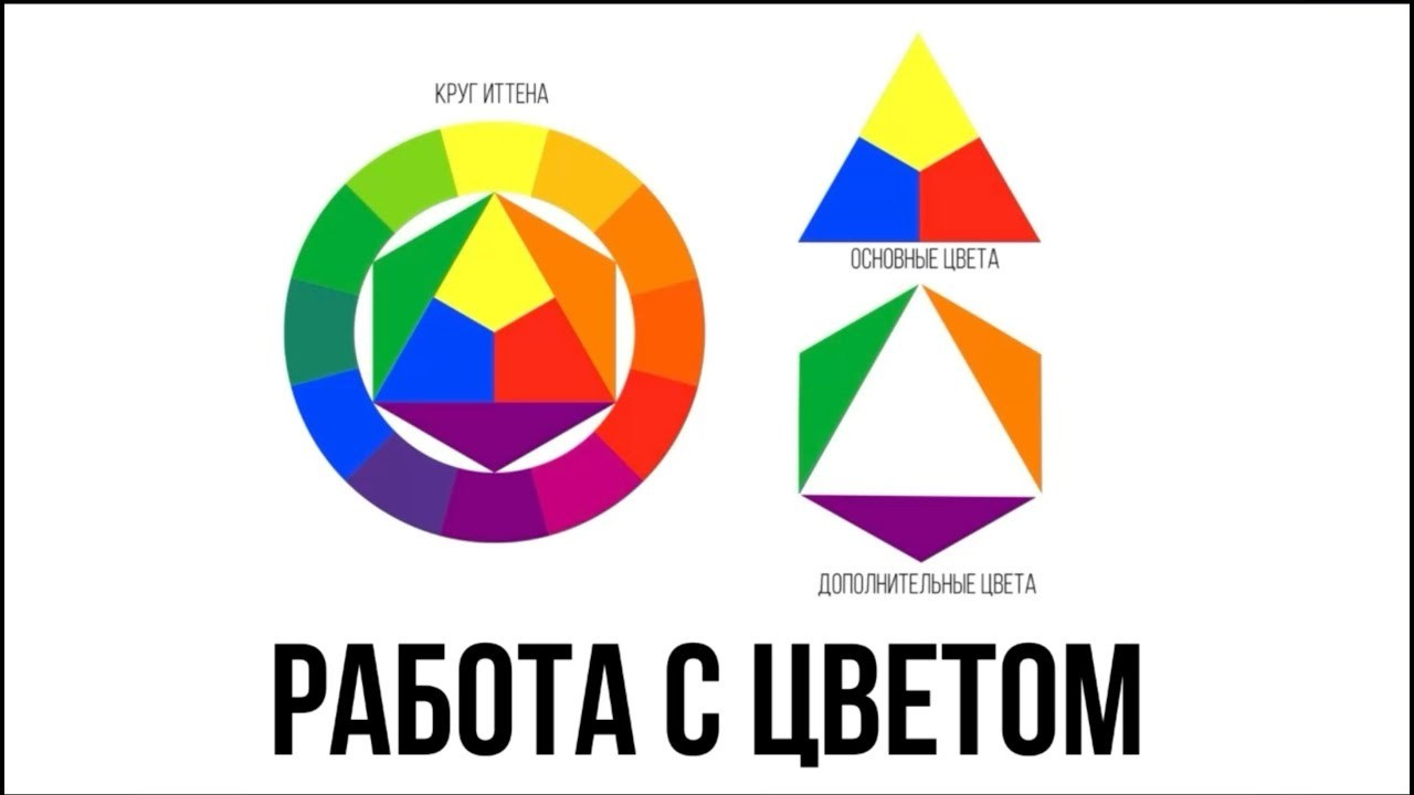 ИНДИВИДУАЛЬНОЕ НАСТАВНИЧЕСТВО ANASTASIIA