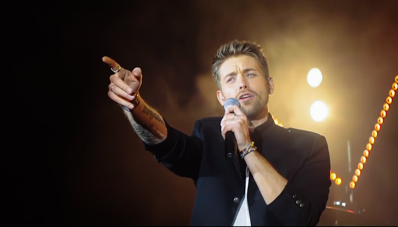 Music videos. Los Angeles Video Production